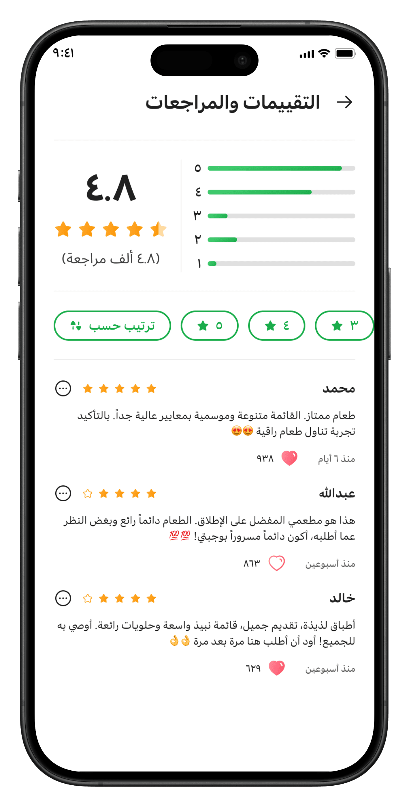 Reviews